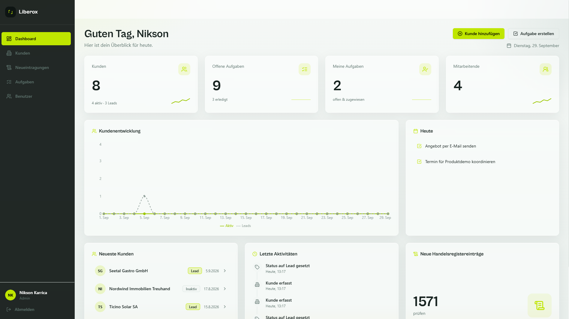 LiberoX CRM Screenshot 2